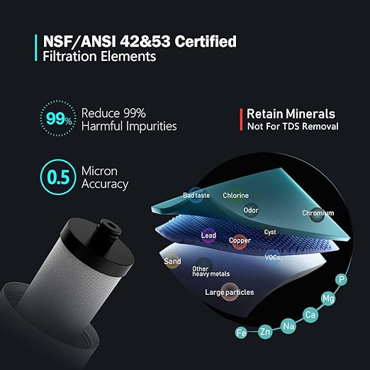 Frizzlife SW20 Under Sink Water Filter System, NSF/ANSI 53&42 Certified, 0.5 Micron Reduces 99.99% Lead, Chlorine, Bad Taste & Odor, Direct Connect Water Filter, 3 Years High Capacity, USA Tech