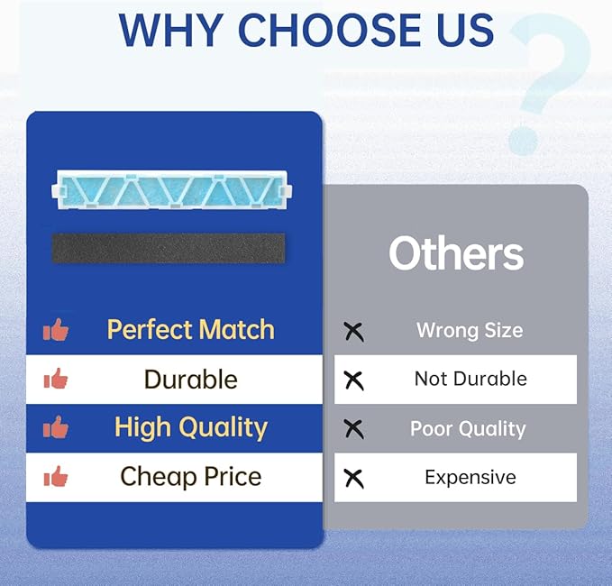 6-Pack MAC-408FT-E Replacement Filter and 6-Pack Carbon Filter Compatible with Mitsubishi Electric MAC-408FT-E MSL-GL15NA Air Conditioner Filter