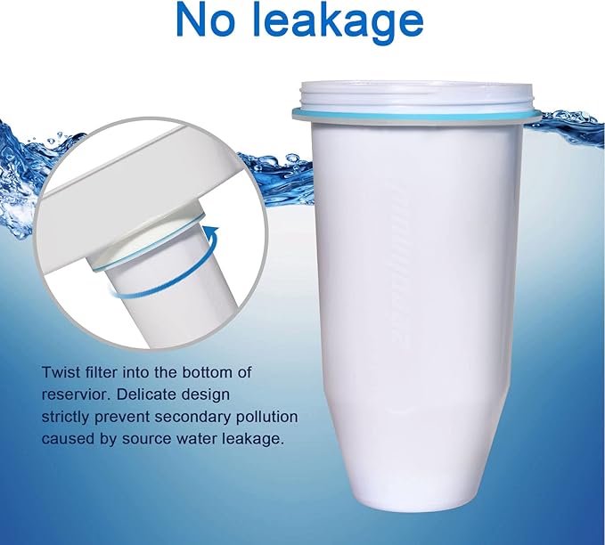 ZR-017 Water Filter Replacement for Water Pitchers and Dispensers, Advanced 6-Stage Filter to Remove 99.9% Lead, Chlorine, Fluoride, Heavy Metals, PFOA/PFOS (12 Pack)