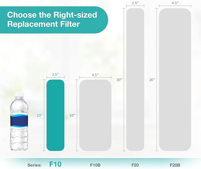 SimPure 5 Micron 10" x 2.5" Whole House Carbon Sediment Water Filter Cartridge Replacement for Home Under-Sink & Countertop Filtration System,10 inch RO Unit, Dupont WFPFC8002, FXWTC, SCWH-5 (24 Pack)