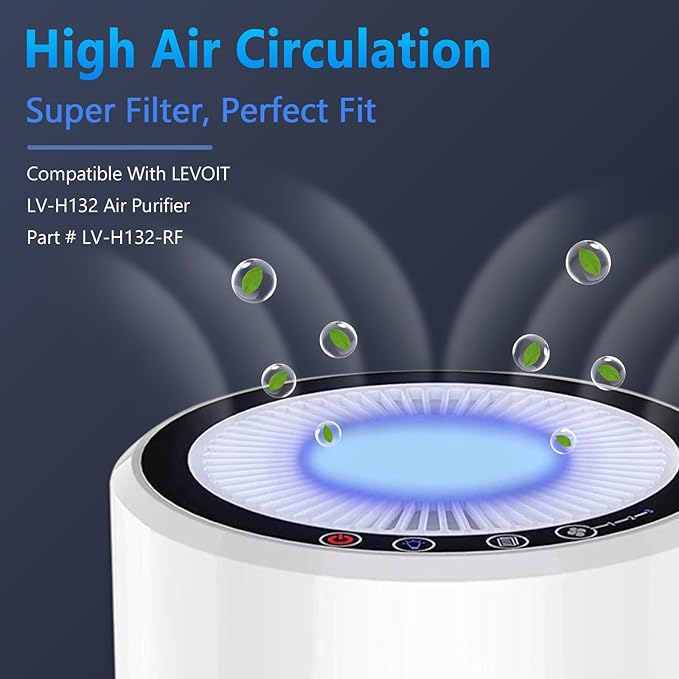 LV-H132 Replacement Filter for LEVOIT Air Purifier Replacement Filter LV-H132-RF, Funmit 3-in-1 H13 True HEPA Filter Replacement, 2 Pack