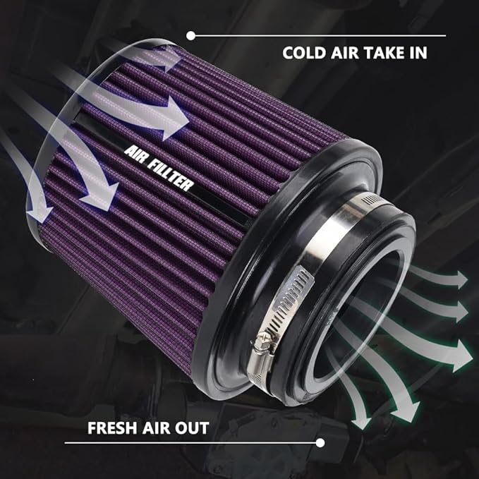 4-Inch Cold Air Intake Filter - Washable, High Performance, 3" or 3-1/2" or 4" Clamp-On Replacement Cone Air Filter Universal 3 Sizes in 1 Purple