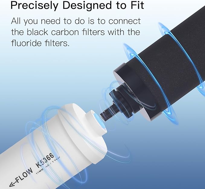 Fluorine Filter, Replacement for Gravity Water Filter System Black & Fluoride NSF/ANSI 375 Certified Water Filter, Replacement for Berkey® BB9-4® Black Filters & PF-4® Fluoride Filters, Pack of 8