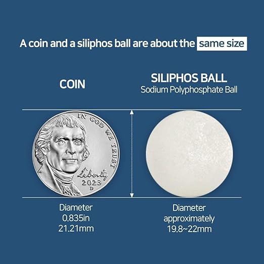 LiquaGen Polyphosphate Water Filter – Slow PHOS Media for Limescale, Rust & Corrosion | Pre-Filter for Water Heaters, Boilers, Ice Machines, Coffee Makers & Vending Systems (4, 4.5" X 10")