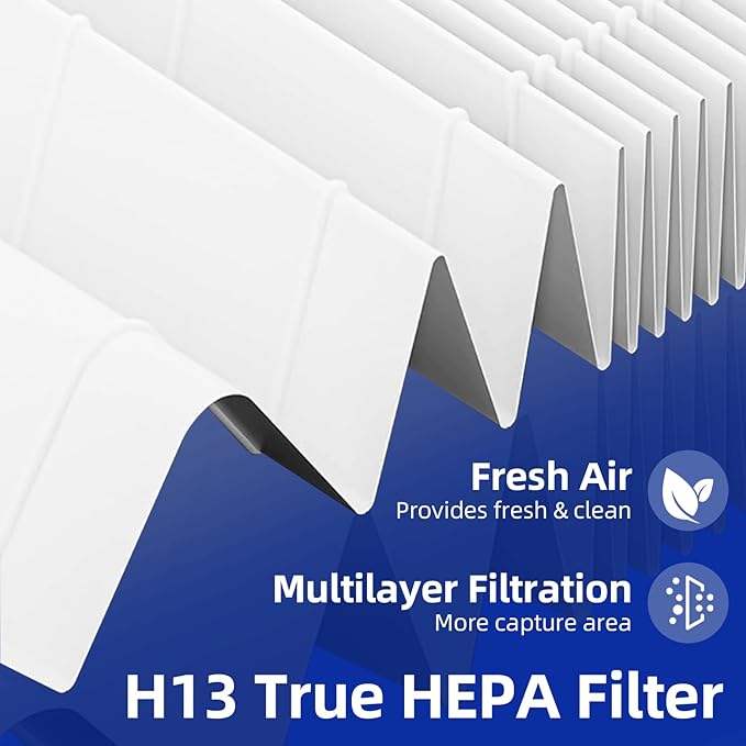HPA100 Replacement Filters for Honeywell Air Purifier,Compatible with HPA100,HPA094, HPA104, HPA105 HPA3100, HPA5100,4 True HEPA R Filter + 8 Activated Carbon Pre-Filter A,Part No. HRF-ARVP100