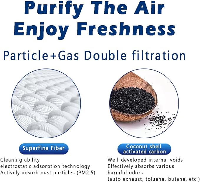 CF11966 Cabin Air Filter with Activated Carbon Compatible with Buick Enclave/LaCrosse, Cadillac ATS/CTS, Chevrolet Camaro/Cruze/Impala/Malibu/Silverado 2021-2025, GMC Sierra/Yukon 2021-2025