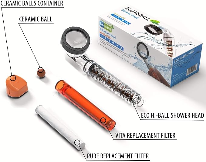 Eco Hi-Ball Vitamin C Shower Head 3-Pack | Water Saving, High Pressure Handheld Shower | Ceramic Mineral Filter Removes Chlorine for Skin & Hair Care | Universal Fit for Bathroom, RV | Easy Install