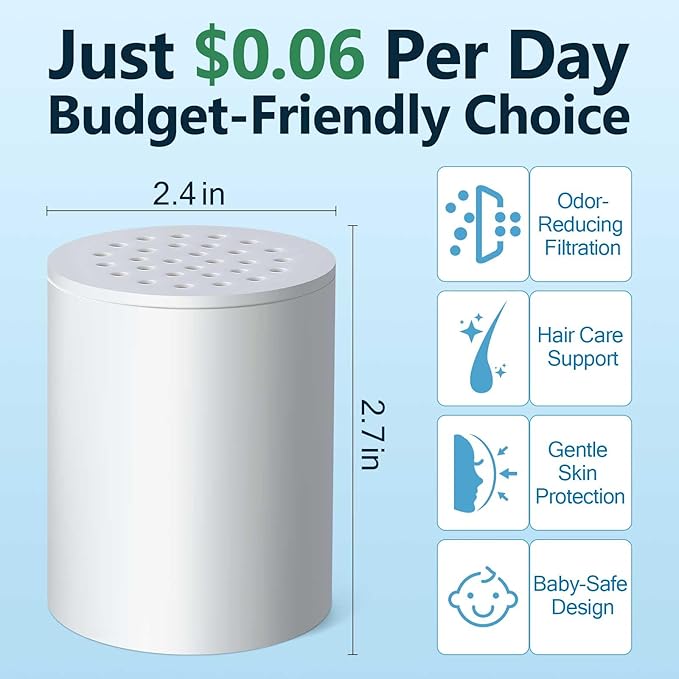 4 Pack Shower Filter Replacement Cartridge, Suitable for Hard Water, Removes Chlorine and Fluoride, Improves Skin and Hair Condition