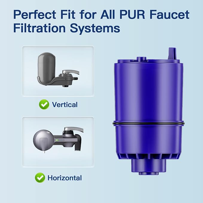Faucet Water Filter Replacement for All PUR®, PUR®Plus Faucet Filtration Systems Compatible with NSF Certified Water Filter for Pur® RF-9999® and RF-3375, 6 Pack