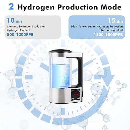 Meticuloso Upgraded Hydrogen Water Generator with SPE and PEM Technology up to 1800 PPB,Hydrogen Rich Water Machine Unlimite Water Quality