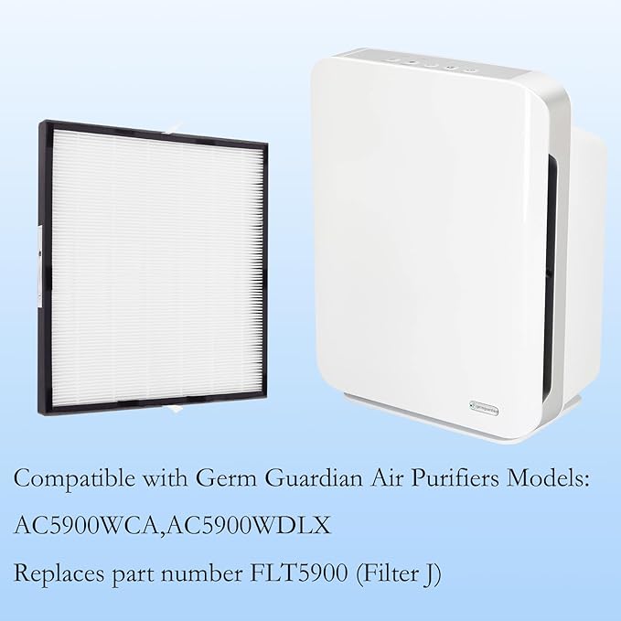 1 HEPA +2 Pre-Filters FLT5900 H13 True HEPA Air Purifier Replacement Filter J Compatible with GermGuardian FLT5900 Air Purifier AC5900WCA & AC5900WDLX, flt5900 Filter j