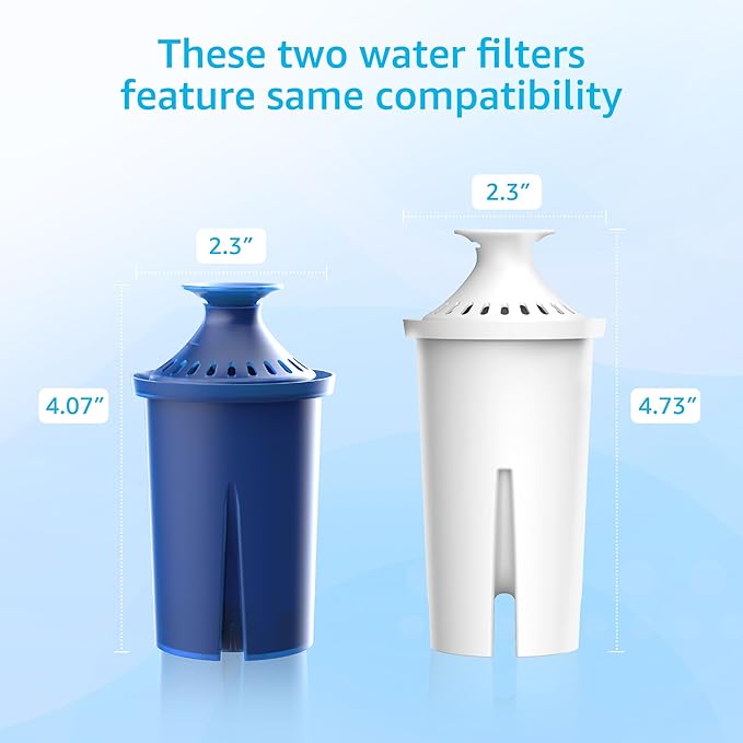 AQUA CREST Water Filter, Intended for Brita® Elite® Water Filter, Pitchers and Dispensers, Everyday, UltraMax, Metro+, XL and More, Lasts 6 Months, 1 Pack