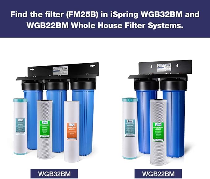 iSpring Whole House Water Filter Cartridge, Iron & Manganese Reducing Water Filter Whole House, 4.5" x 20", Model: FM25B