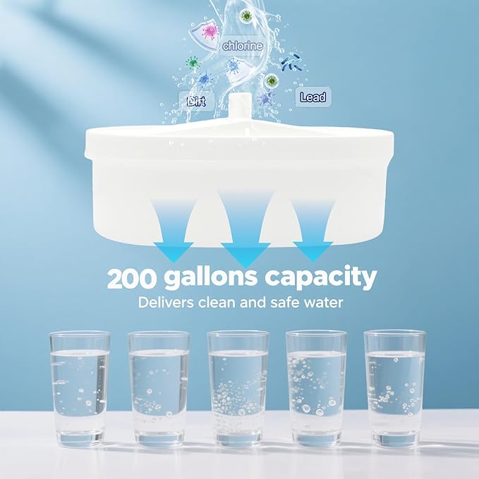 4 Pack WD-PF-01A Plus Replacement Filters for All Waterdrop Pitcher and Dispenser Filtration Systems, Reduces PFAS, PFOA/PFOS, Chlorine, Last Up to 3 Months or 200 Gallons