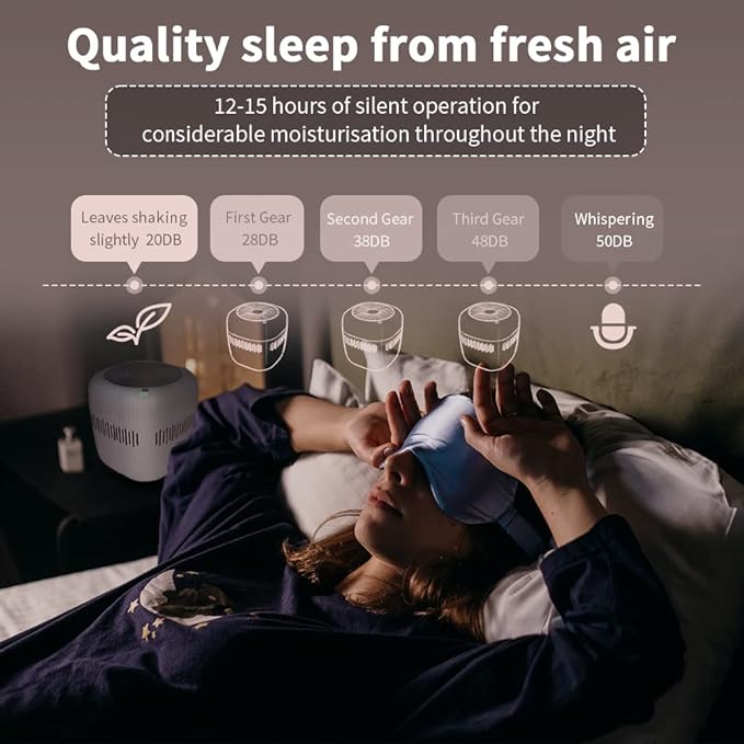 Humidifiers for Bedroom,No Mist Evaporative Humidifier（2.5L）, Replaceable Filter with Adjustable night light,Auto Shut-Off