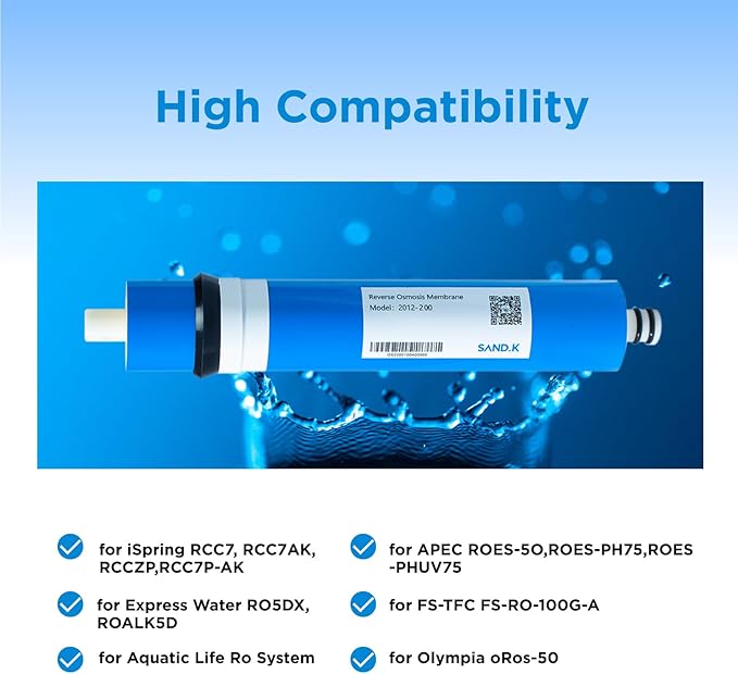 200 GPD RO Membrane Filter Replacement, 12" x 2" Reverse Osmosis Water Filter Membranes Replacement for Home Drinking Under Sink RO Water Filtration System, 2-Pack