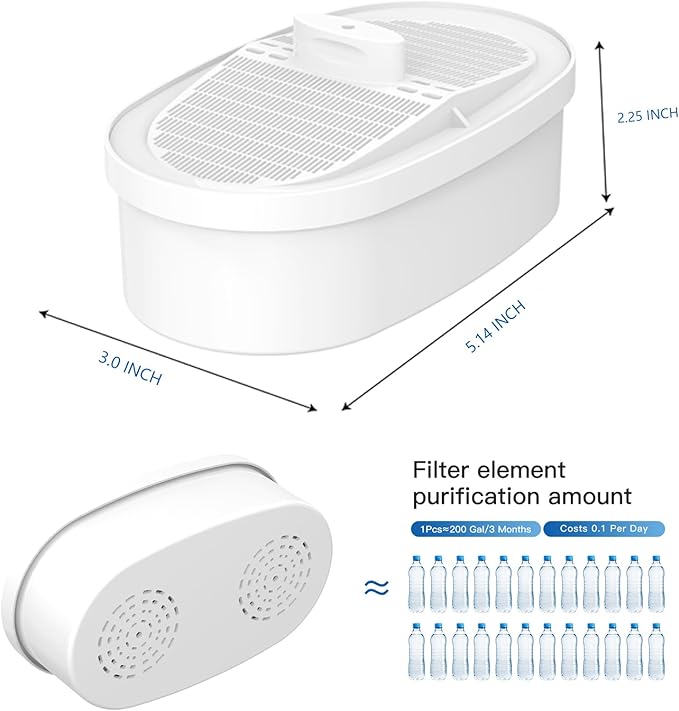 Replacement Filter for Waterdrop® WD-PF-01A Plus, Reduces PFOA/PFOS, Chlorine, Compatible with Waterdrop® Pitchers, Lasts 3 Months or 200 Gallons