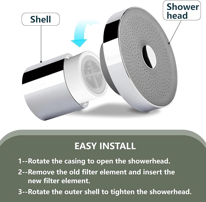 Filter Compatible For JOLIE Filtered Showerhead, High Output Revitalization Filter, REPLACEMENT CARTRIDGE (2pcs)