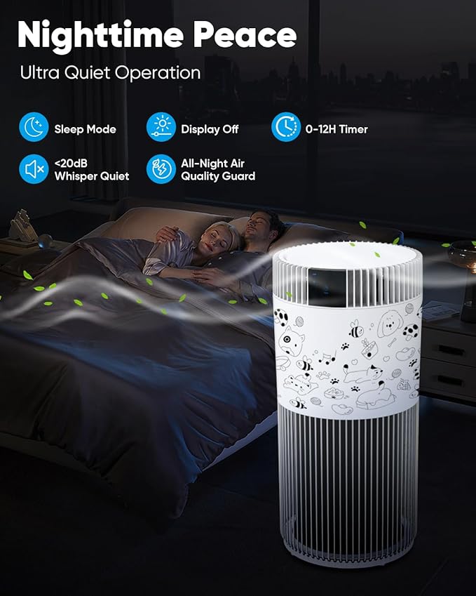 Air Purifier for Home Large Room 1800 Ft² with Washable Filters, HEPA Filter Pet Air Purifier for Bedroom with PM2.5 Sensor, 20dB Sleep Mode, 360° Purification, 12H Timer for Remove Dust, Odor, Smoke