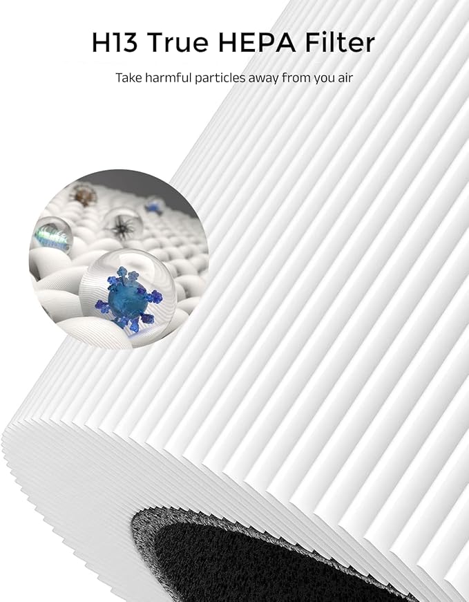 511i MAX Replacement Filter Compatible with BLUEAIR HEPASilent Air Cleaner, Blue Pure F5MAX, Model Blue Pure 511i Max, 2 Pack