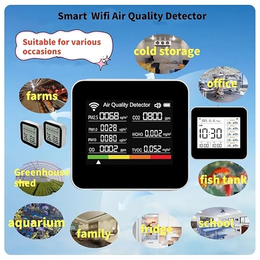 Generic 20 in 1 Tuya WiFi Air Quality Monitor CO₂ CO TVOC HCHO PM2.5 PM1.0 PM10 & smart weather station wireless Temperature Humidity, White, ZN-2CO18