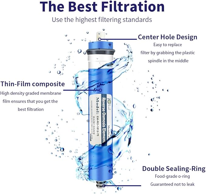 Huining 75GPD RO Membrane ULP1812/2012 Residential Reverse Osmosis Membrane Water Filter Cartrige Replacement for Home Drinking Water Filtration System Household Under Sink Water Purifier (1 Pack)