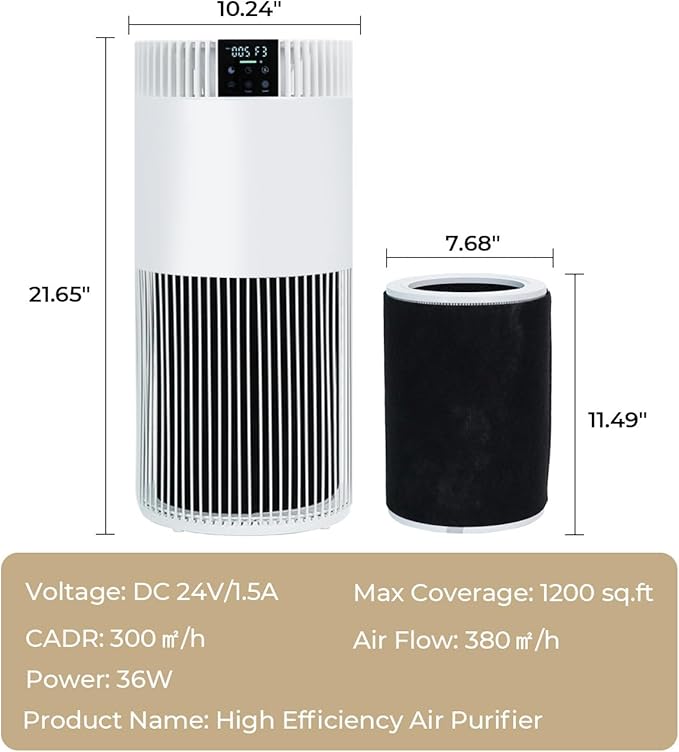 VENTISOL Air Purifiers for Home Large Room 1200 Ft², HEPA Filter Pet Air Purifier for Bedroom,Sleep Mode, with PM 2.5 Display, 360° Remove Smoke Odor, Washable Per Filters, White