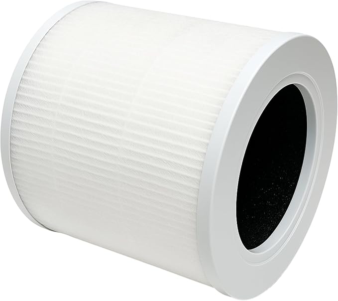 Nispira Core Mini Filter Replacement For Levoit Core Mini Air Purifier 3-in-1 HEPA Activated Carbon Aller-gen Removers Smoke, Dust, VOCs Chemcial Part Core Mini-RF, 3 Packs