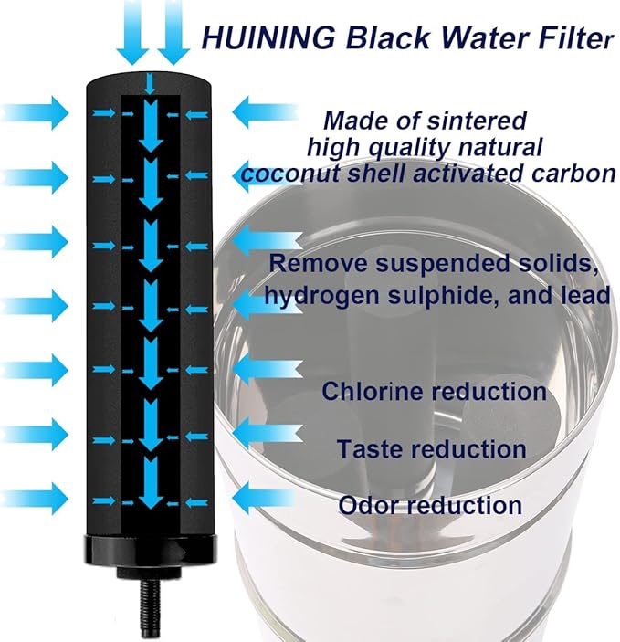 Huining 2PCS Black Water Filters - Household Gravity Water Filter System - Compatible With Berkey