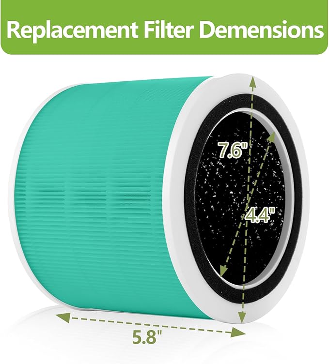 2 Pack Core 300 Toxin Absorber Replacement Filter for LEVOIT Core 300/ 300S/ 300-P/ 300S-P/and Core P350 Air Purifier, 3-in-1 True H13 HEPA Activated Carbon Filter, Part # Core 300-RF-TX (Green)