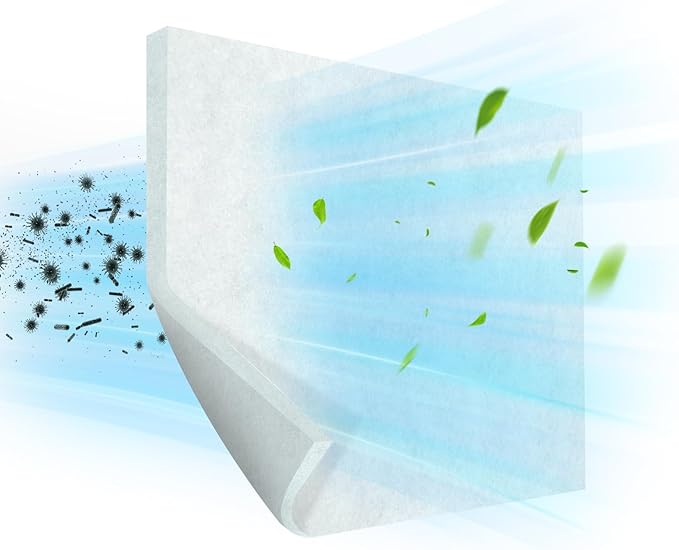 Air Vent Filters 20x100 Inch,Electrostatic Filter Media,Cut-to-Size Air Filter Material for Home Floor, Grilles, Ceiling, HVAC Furnace Vents