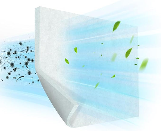 Air Vent Filters 20x100 Inch,Electrostatic Filter Media,Cut-to-Size Air Filter Material for Home Floor, Grilles, Ceiling, HVAC Furnace Vents