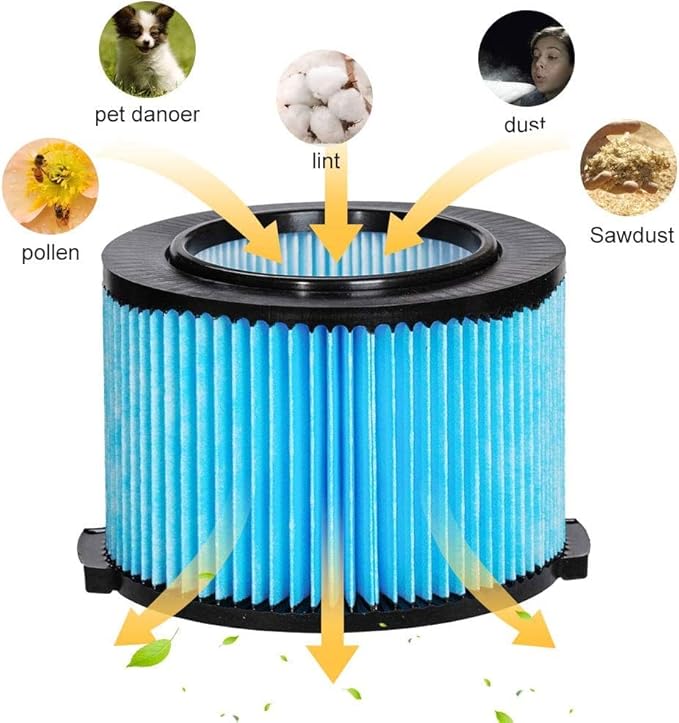 VF3500 Replacement Filter for Shop Vacuum 3-4.5 Gallon Wet Dry Vacuums, 3-Layer Filters for Ridgid WD4050, WD3050, WD4080, WD4522, 4000RV, 4500RV 2 Pack