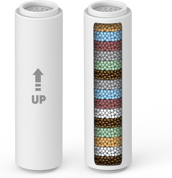 2-Pack Shower Filter Replacement for Diiwet Handheld Shower Head- Water Softener Filter Cartridge for Hard Water - Remove Chlorine and Heavy Metals