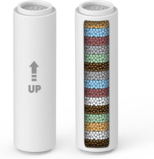 2-Pack Shower Filter Replacement for Diiwet Handheld Shower Head- Water Softener Filter Cartridge for Hard Water - Remove Chlorine and Heavy Metals