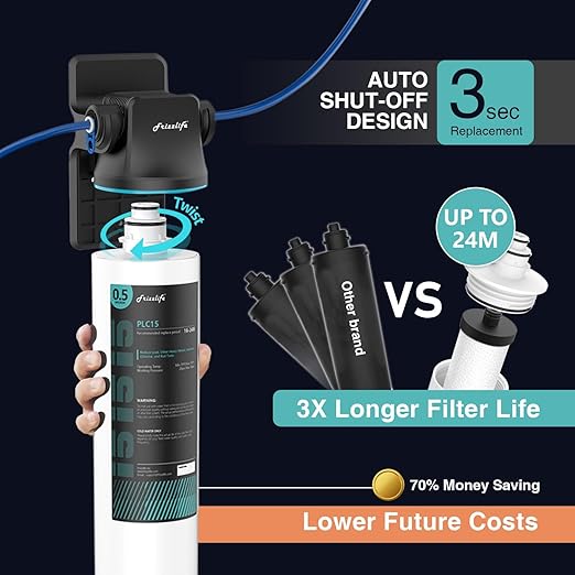 Frizzlife SW15F Multi-Layer Under Sink Water Filter, Reduces Chlorine, Lead, Fluoride, Heavy Metals, VOCs, Bad Taste & Odor, NSF Certified, 5min DIY Install, 3s Replacement