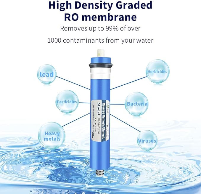 HUINING Reverse Osmosis Membrane Residential RO Membrane Water Filter Cartrige Replacement for Home Drinking Water Filtration System Household (2PCS 50GPD membrane)