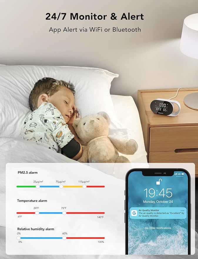 GoveeLife Smart Air Quality Monitor with PM2.5, WiFi, Temperature & Humidity Sensors, LED Display, 2s Refresh, 2-Year Data Storage, for Home & Office Wired