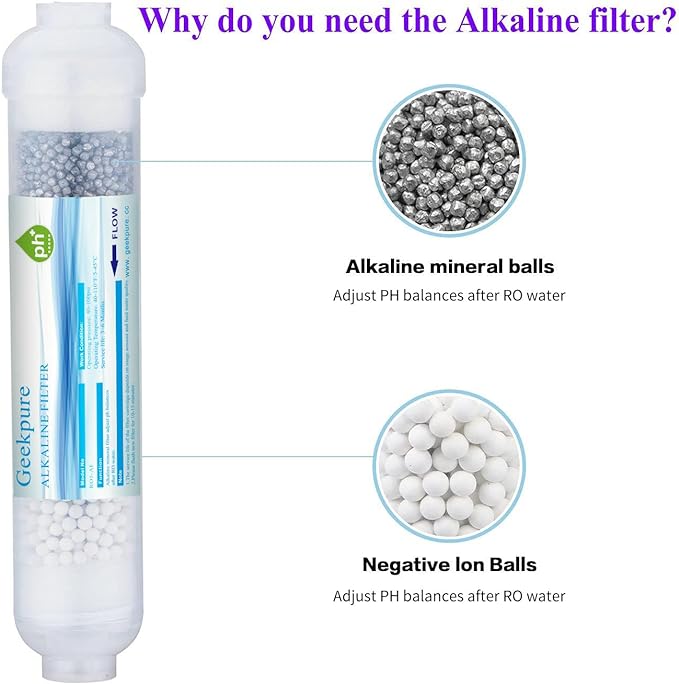 Geekpure 10-inch Universal Inline Alkaline Replacement Water Filter Kit pH+ for Reverse Osmosis System -1/4”Thread