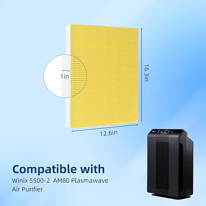 APPLIANCEMATES Upgraded 116130 HEPA Pet Care Filter H Replacement for Winix 5510 5520 Am80 Plasmawave Air Purifier, 3 Packs Ture HEPA Filter(Yellow)