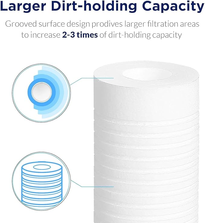 Membrane Solutions Grooved Sediment Water Filter Cartridge (Pack of 6), 5 Micron Whole House Water Filter Universal Replacement 10"x2.5" for 10 inch RO Unit, Whole House Under-Sink Filtration System