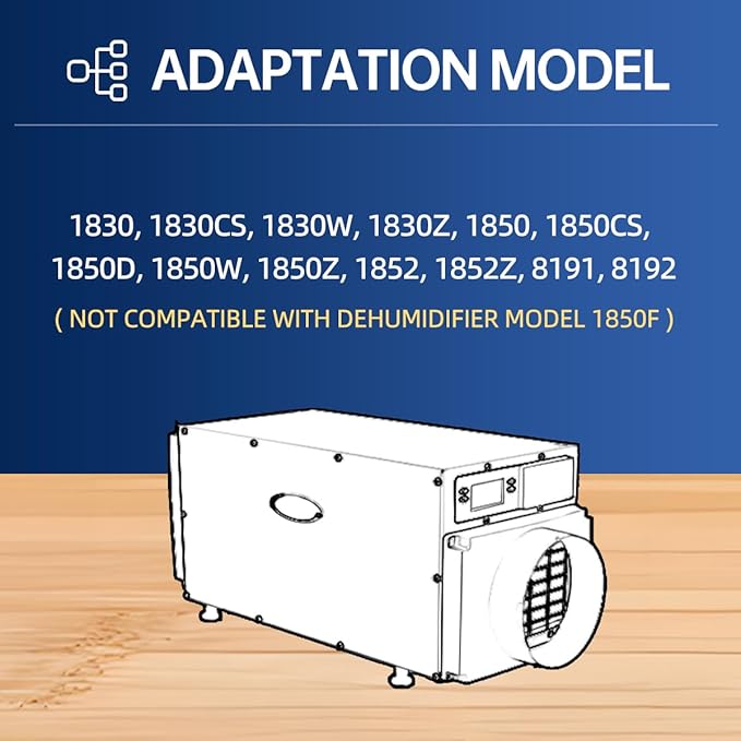 5443 Dehumidifier Filter MERV 8 Washable 10x12x1 Compatible with Whole-House Dehumidifiers Models 1830 1850 1852 and Ventilation Models 8191 8192 Replacement Filter 2 Packs