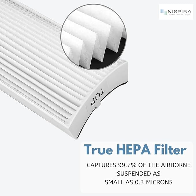Nispira True HEPA Air Filter Replacement Compatible with Envion Therapure Air Purifier Models TPP220, TPP220F, TPP220H & TPP220M - 12.5” x 4.35” x 2.1” (1 Pack)