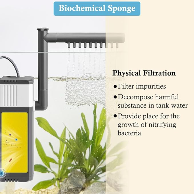 4PCS Replacement Aquarium Filter Sponge for 10W-130GPH Aquarium Filter, Aquarium Biochemical Sponges for Replacement