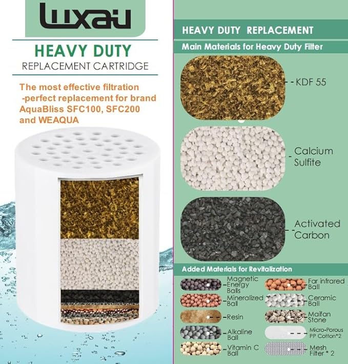 Heavy Duty Shower Filter Replacement Cartridge 2 Pcs, Shower Head Filter Refill Cartridge, for Hard Water Chlorine Heavy Metal Impurity, Improve Skin Hair, Fit Any Similar Design Shower Water Filter