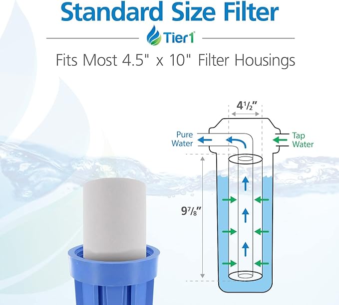 Tier1 10 Micron 10 Inch x 4.5 Inch | Spun Wound Polypropylene Whole House Sediment Water Filter Replacement Cartridge | Compatible with Hydronix SDC-45-1010, SDF-45-1010, Home Water Filter