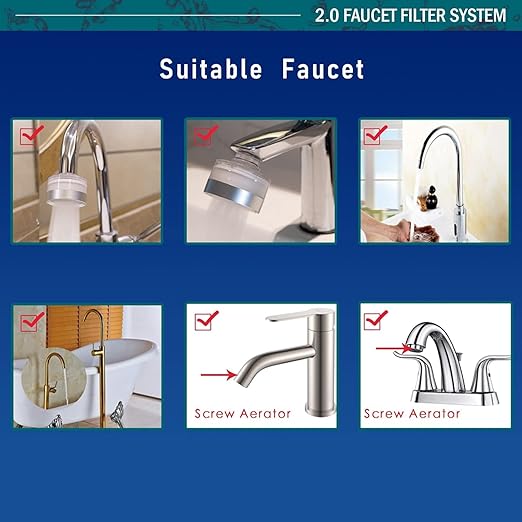 LongLasting Bathroom Sink Faucet Water Filter .Removes 99% Chlorine Heavy Metals. Hard Water Softener. Kitchen Purifier. Relieve Dry, Rough&Itchy Skin, Suitable for Sensitive Skin.TWF Series