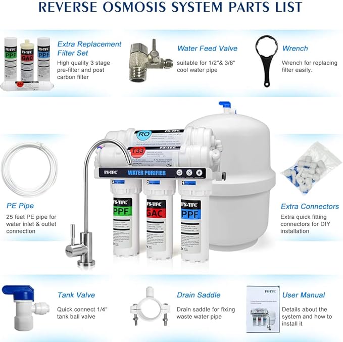 FS-TFC 5-Stage Reverse Osmosis Water Filtration System 100GPD Fast Flow Plus Extra 4 Filter for Free (FS-RO-100G-A)