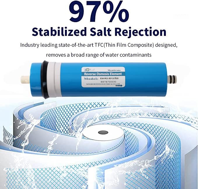 Huining 3012-500GPD Reverse Osmosis Membrane Housing Kit with 3/8 1/4 Quick Connector,Water Pipe,Wrench Whole Set Compatible with Residential Household Water Filtration System