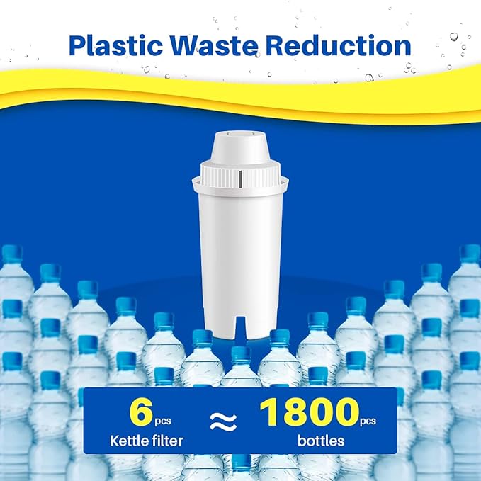 Replacement for Brita Longlast Water Filter Pitcher for drinking water, Compatible with standard Mavea 107007, Brita Classic 35557, ob03, maxtra, lead removal, 6PACK